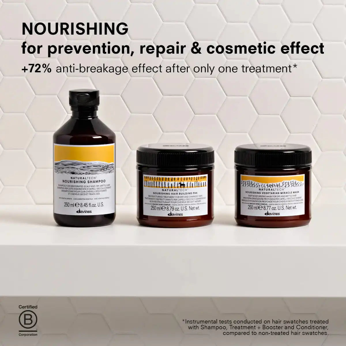 NOURISHING Hair Building Pak Secondary image